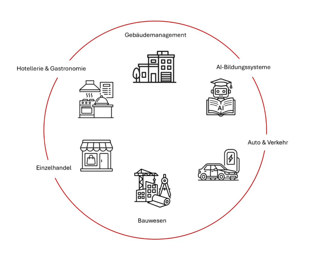 bildschirmfoto 2025 12 28 um 15.18.39 photoroom